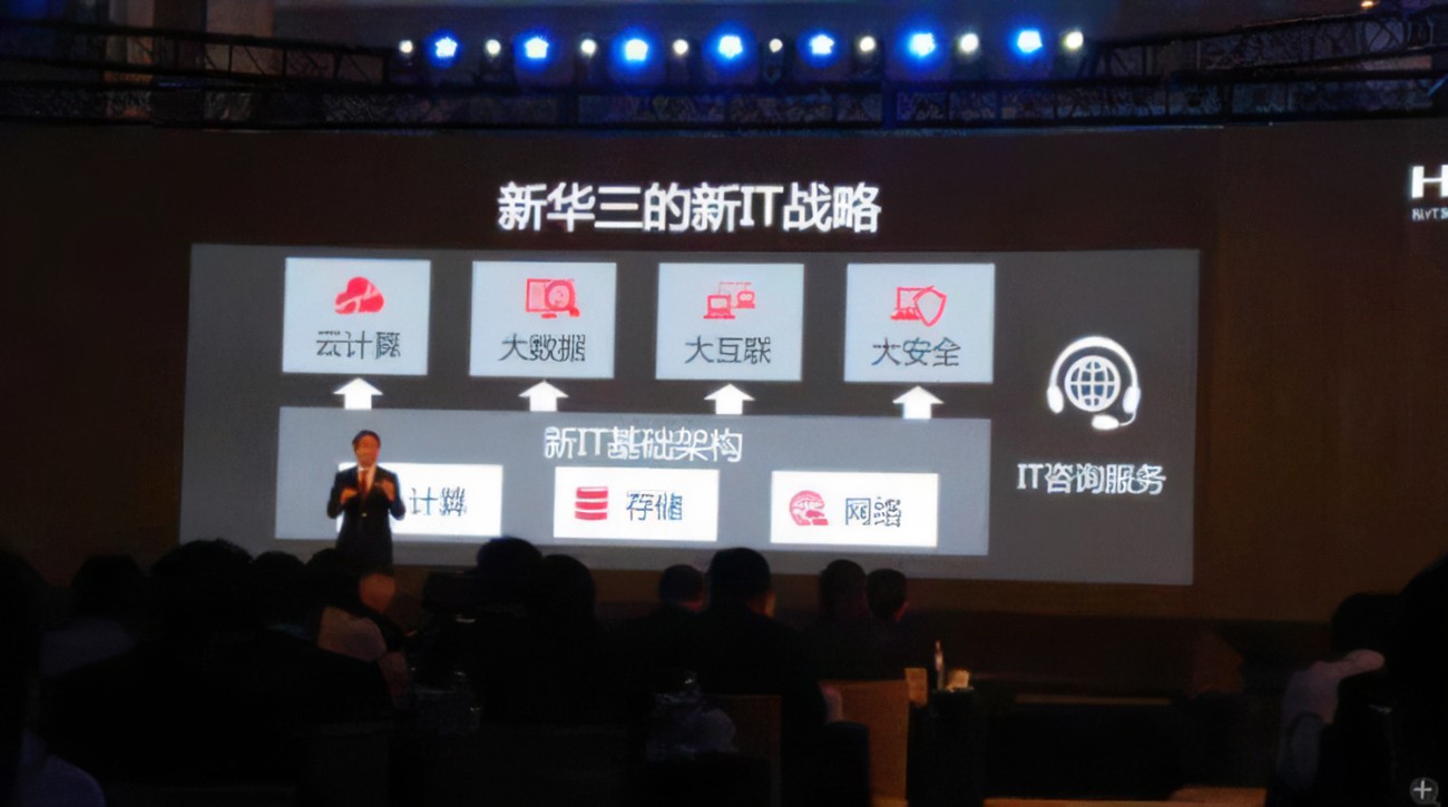 新華三—全面感知,全域互聯(lián)