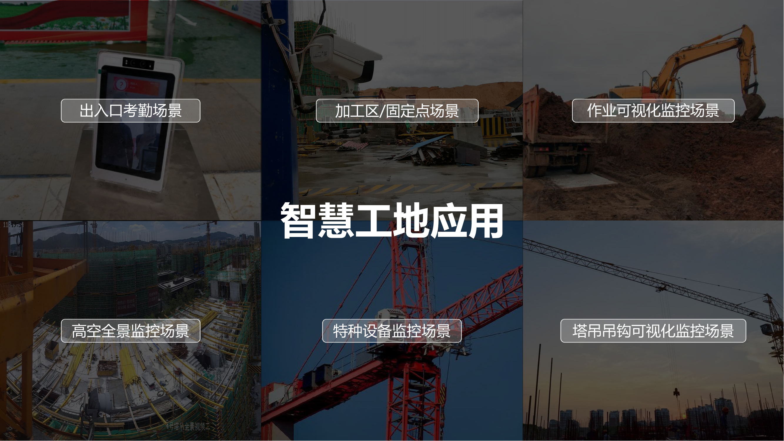 環(huán)保監(jiān)控出新規(guī)，遠(yuǎn)程監(jiān)控系統(tǒng)將為治氣貢獻(xiàn)哪些力量？